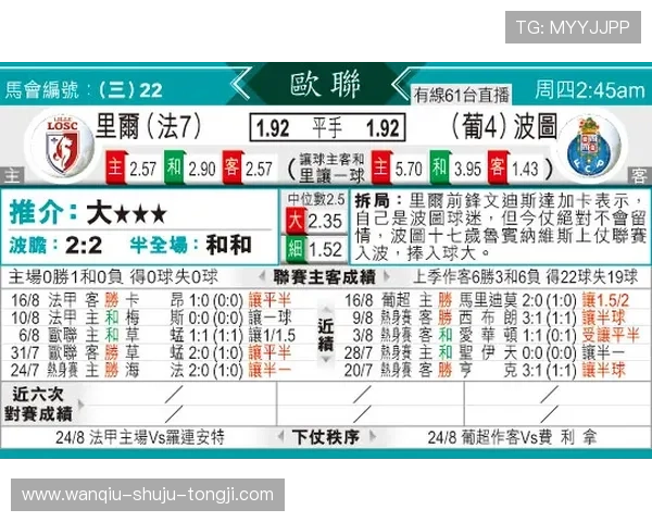玩球直播足球直播彩票与数字高频玩法防骗避坑指南
